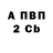 Бутират GHB Dante Fire